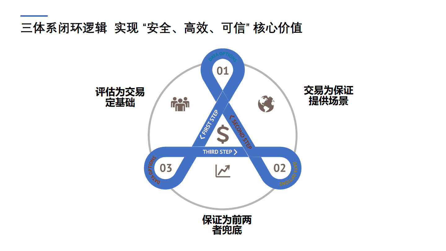 维塔汇方案(内部培训版)_30.png