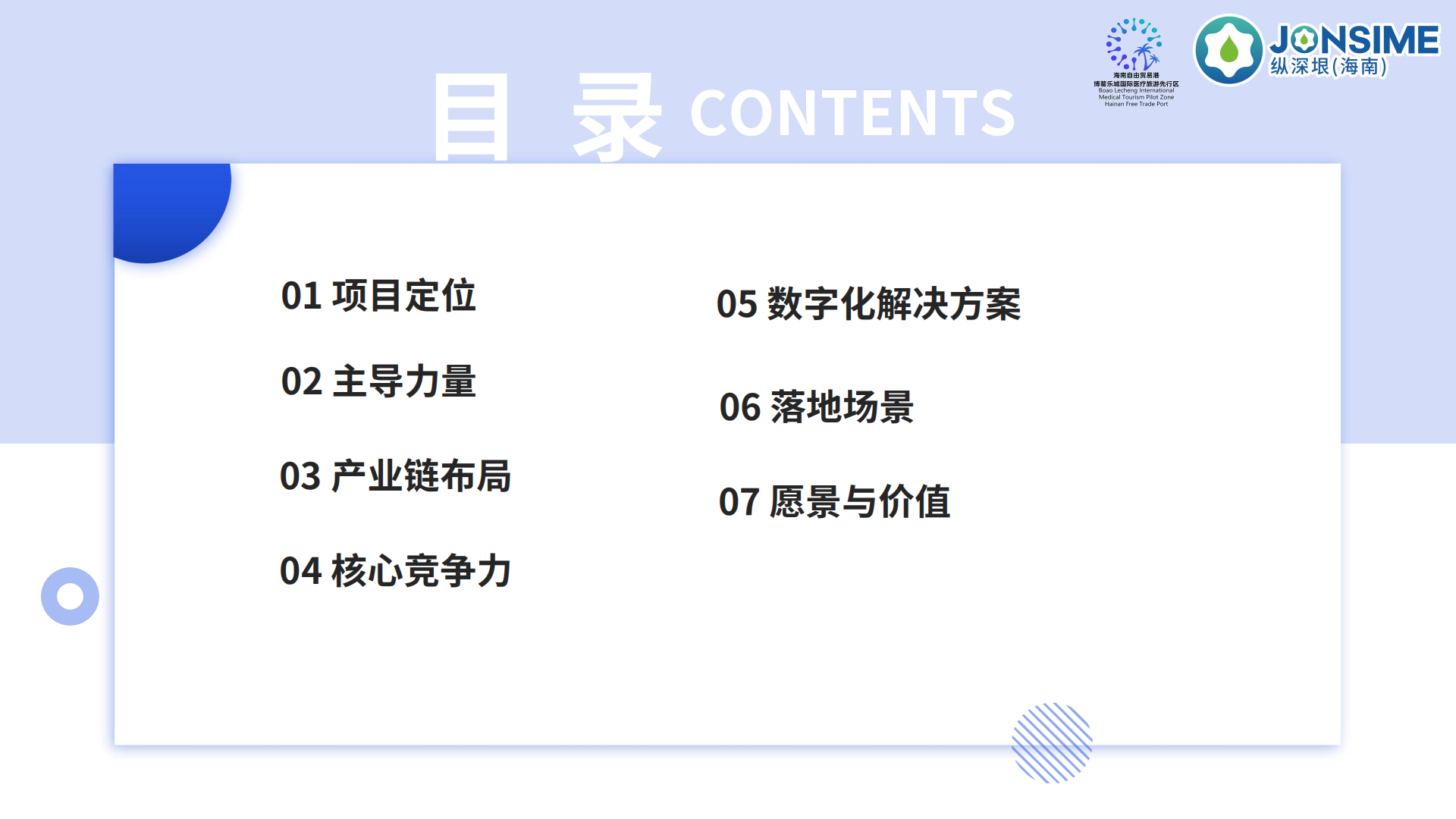 Lecare Hub(乐康汇)项目介绍(1)_01.png