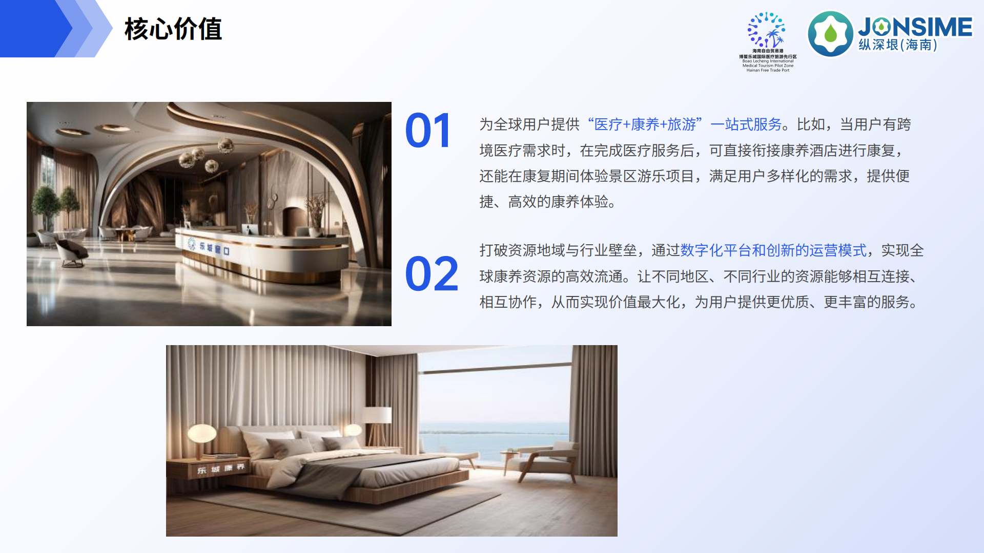 Lecare Hub(乐康汇)项目介绍(1)_04.png