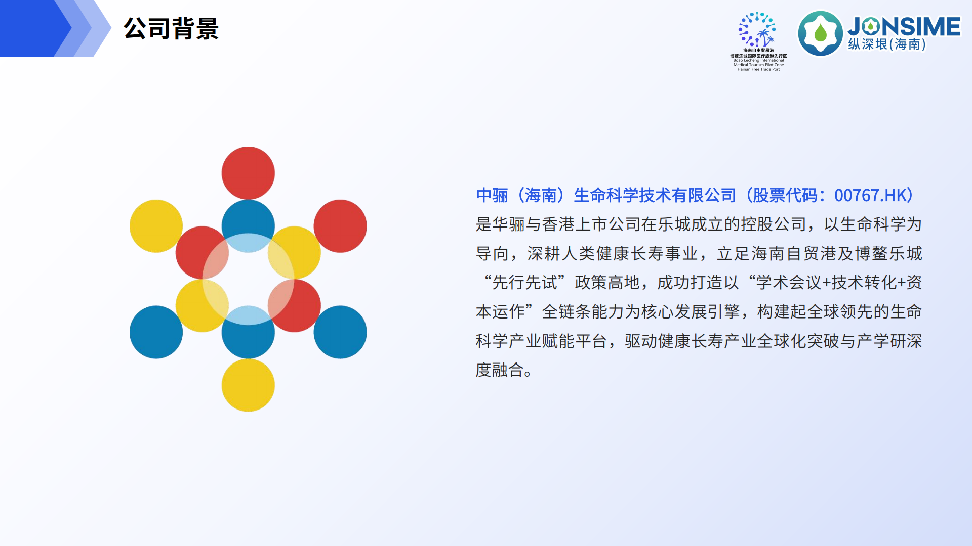 Lecare Hub(乐康汇)项目介绍(1)_07.png