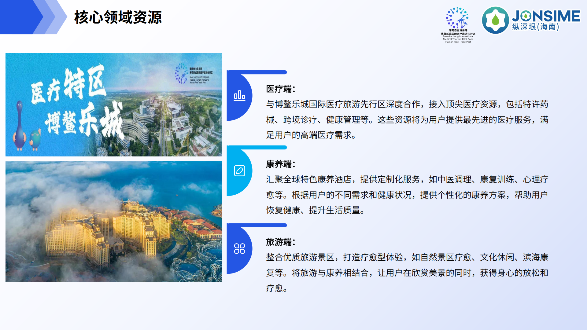 Lecare Hub(乐康汇)项目介绍(1)_14.png