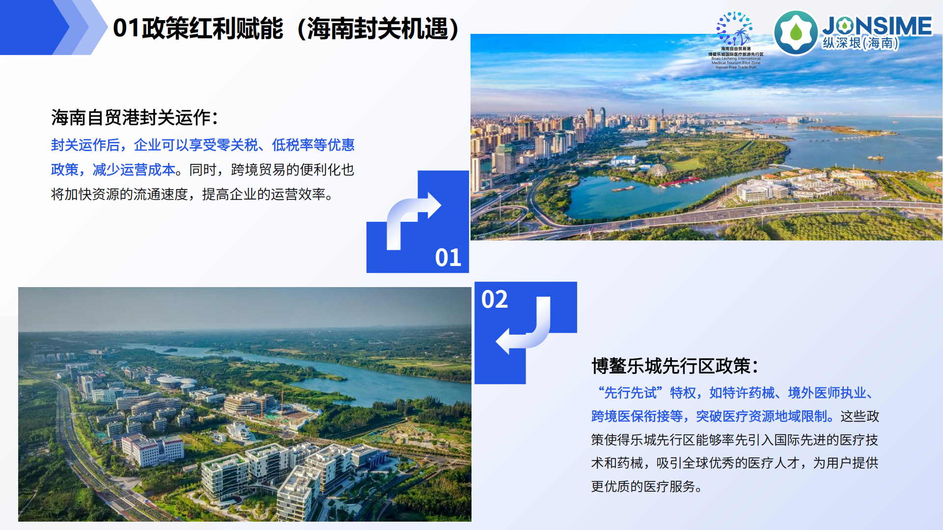 Lecare Hub(乐康汇)项目介绍(1)_17.png