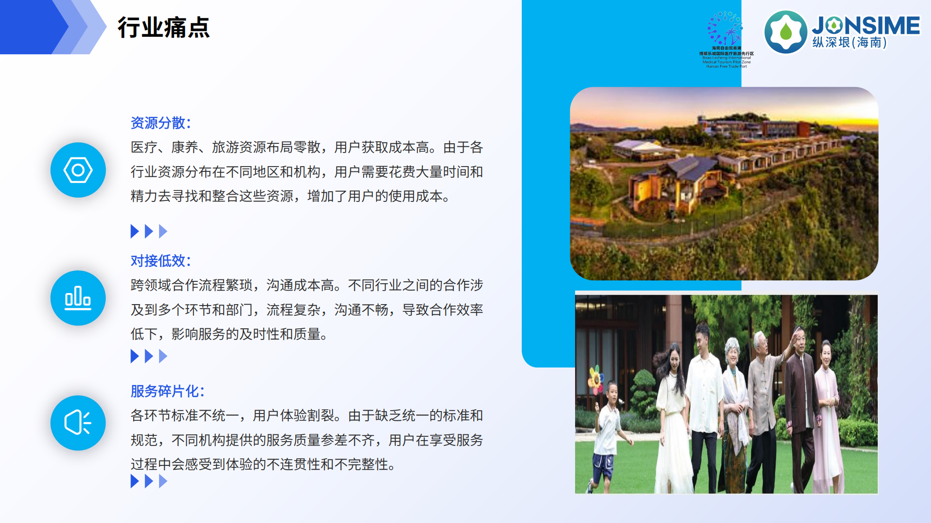 Lecare Hub(乐康汇)项目介绍(1)_22.png