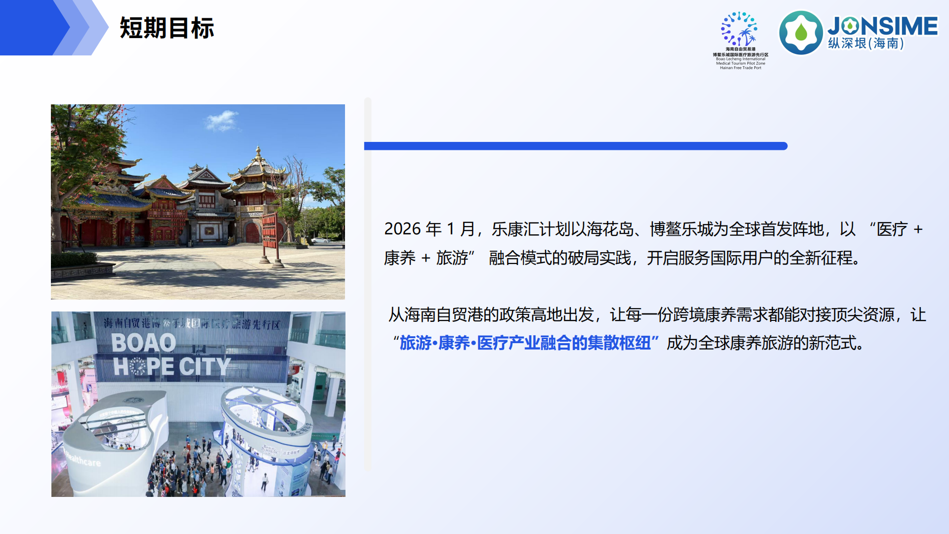 Lecare Hub(乐康汇)项目介绍(1)_29.png