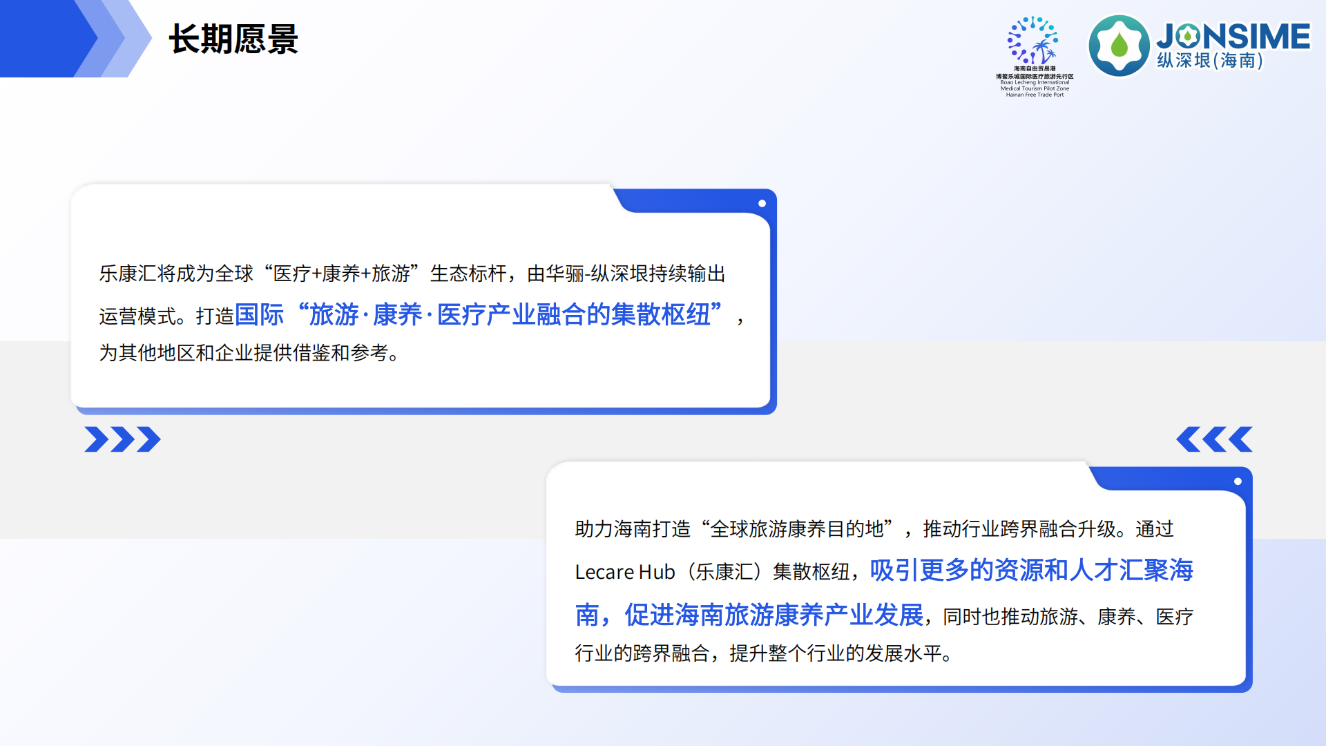 Lecare Hub(乐康汇)项目介绍(1)_30.png